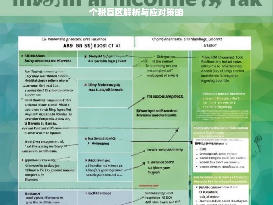 个税盲区解析与应对策略，个税盲区解析及应对之策