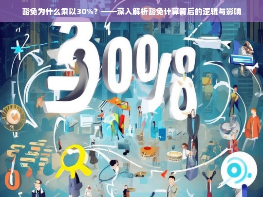 豁免计算背后的逻辑与影响，为何乘以30%？