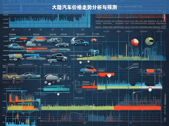 大陆汽车价格走势分析与预测