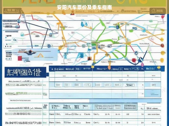 安阳汽车票价及乘车指南