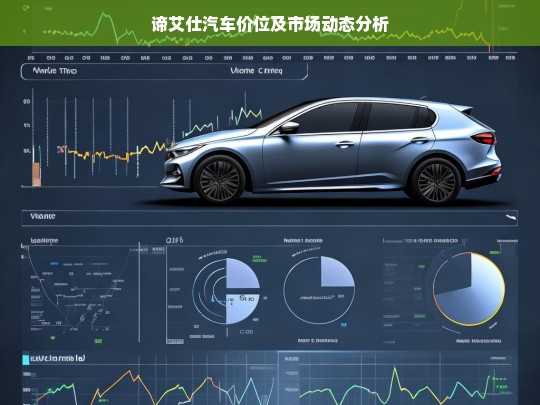 谛艾仕汽车价位及市场动态分析