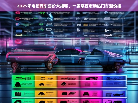 2025年电动汽车售价大揭秘，一表掌握市场热门车型价格