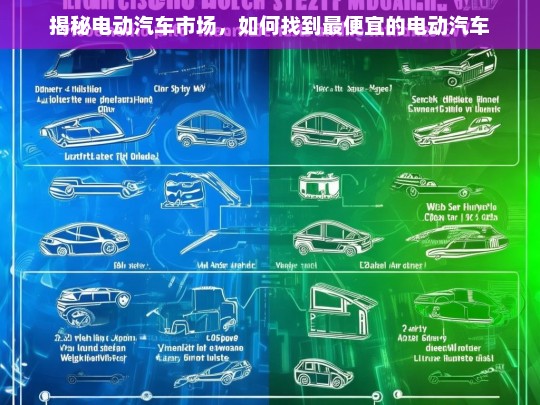 揭秘电动汽车市场，如何找到最便宜的电动汽车