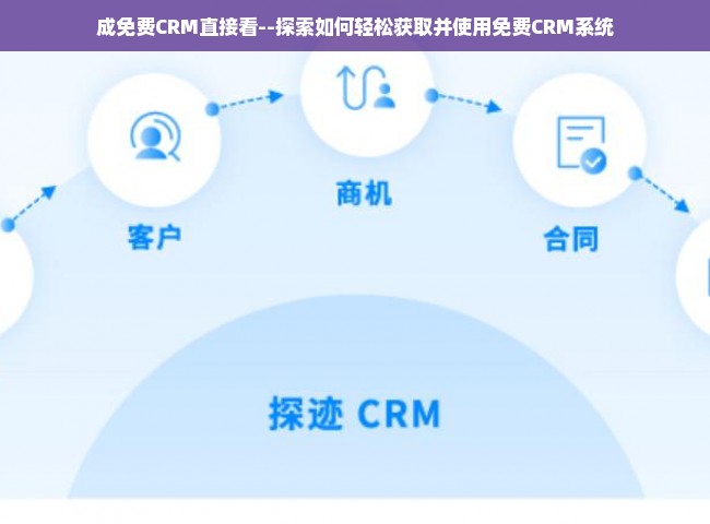 成免费CRM直接看--探索如何轻松获取并使用免费CRM系统