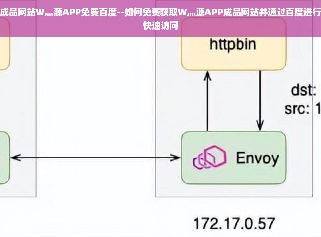 成品网站W灬源APP免费百度--如何免费获取W灬源APP成品网站并通过百度进行快速访问