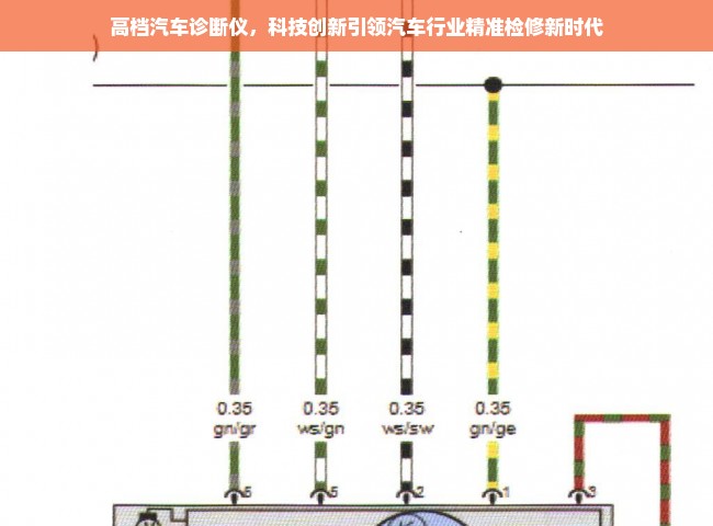 高档汽车诊断仪，科技创新引领汽车行业精准检修新时代