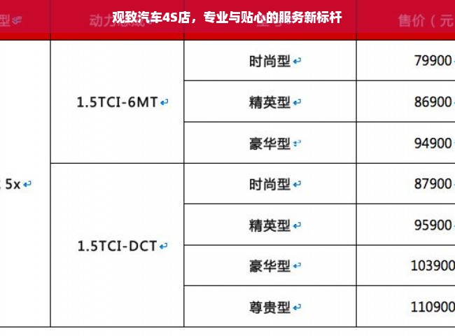 观致汽车4S店，专业与贴心的服务新标杆