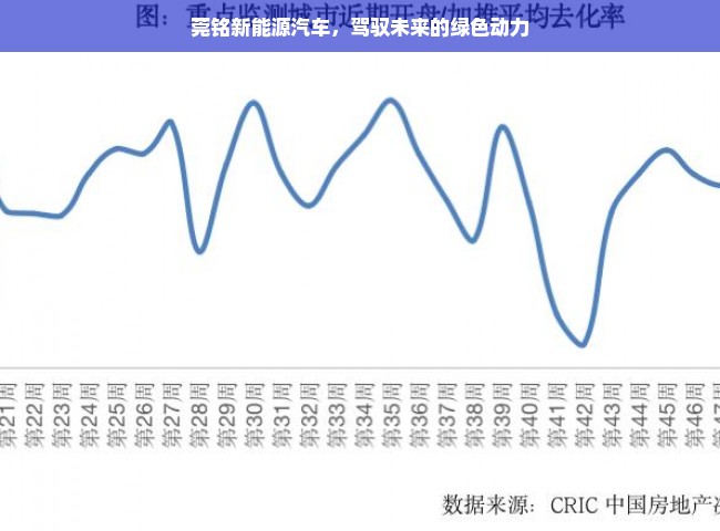 莞铭新能源汽车，驾驭未来的绿色动力