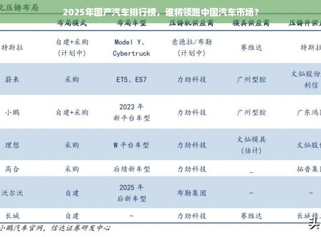 2025年国产汽车排行榜，谁将领跑中国汽车市场？