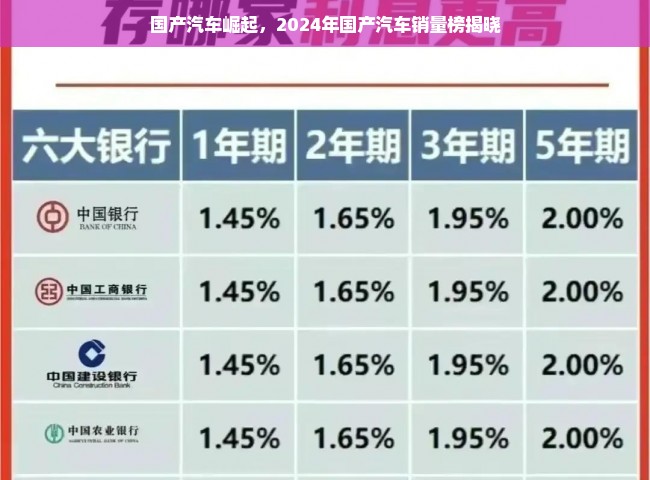 国产汽车崛起，2024年国产汽车销量榜揭晓