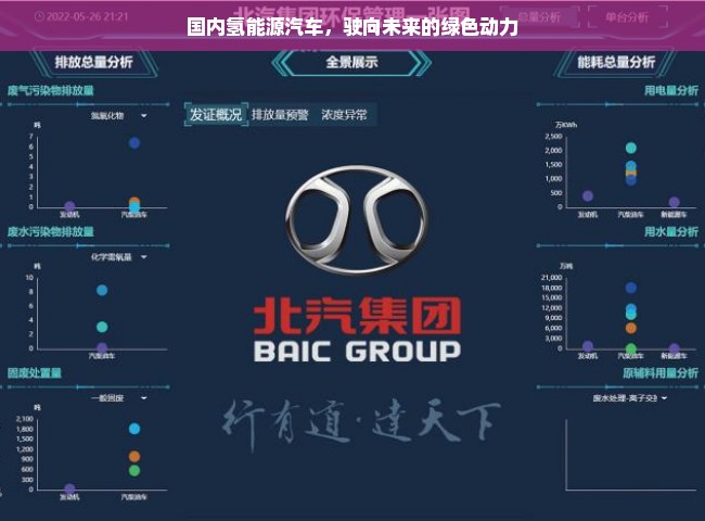 国内氢能源汽车，驶向未来的绿色动力