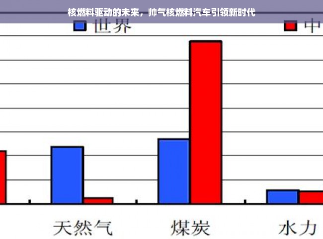 核燃料驱动的未来，帅气核燃料汽车引领新时代