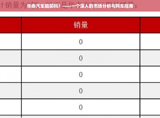 华泰汽车能买吗？——一个深入的市场分析与购车指南