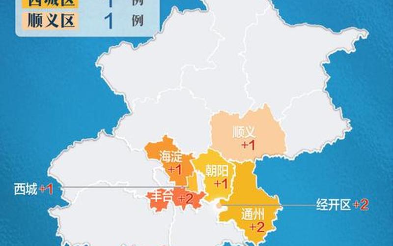 北京3月13日新增本土6+2,涉海淀、朝阳、顺义!APP，北京疫情通报顺义
