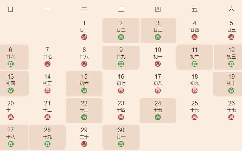 2022深圳疫情统计数据2022深圳疫情统计数据查询，2021年12月27日日子好吗,这天是出行吉日吗-