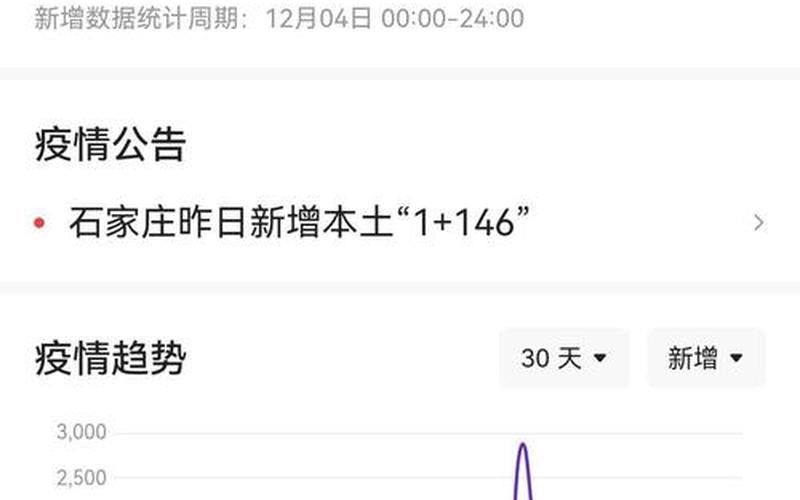 2022内蒙古疫情最新消息今天封城了-今日热点_1，2022受疫情影响宁波北仑区中小学暂停线下教学通告