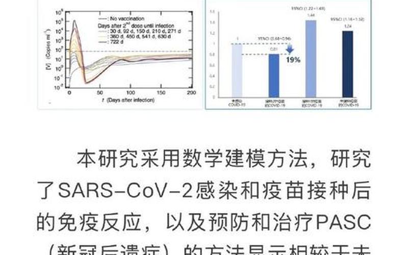 2022疫情宣传语简短、2022疫情宣传语简短一句话，2022年疫情数据最新、2o21年疫情情况