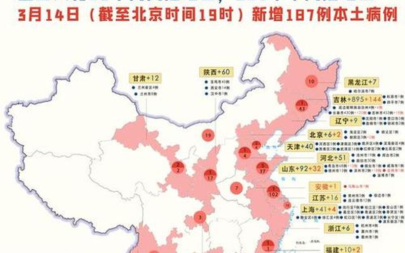 2022疫情形势判断2020年疫情形势与政策，2021年5月疫情严重的地区有哪些 (3)