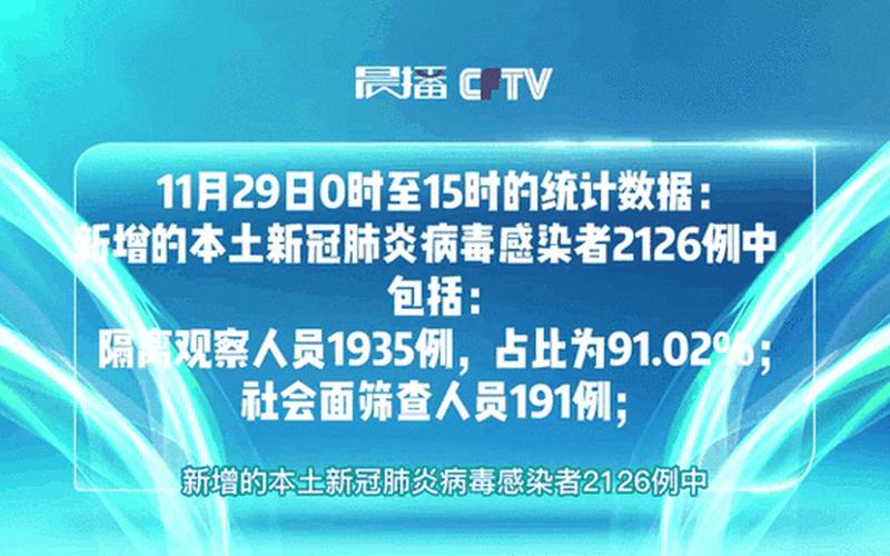 北京新增的区是什么区 (2)，北京疫情进展发布会-北京疫情进展发布会最新消息