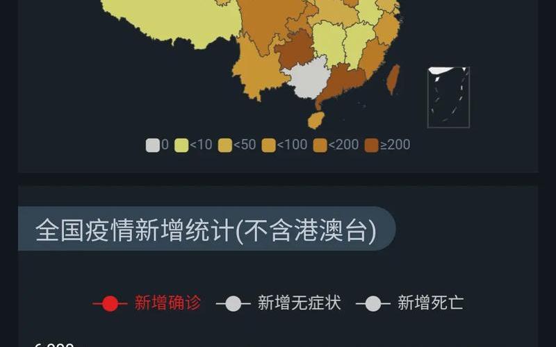 2022年湖北疫情情况-2022年湖北疫情情况怎么样，2022全国疫情发展趋势