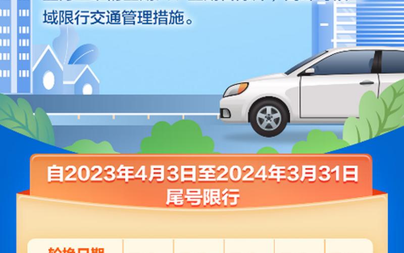 北京朝阳疫情几月开始的，北京2023年限号轮换表