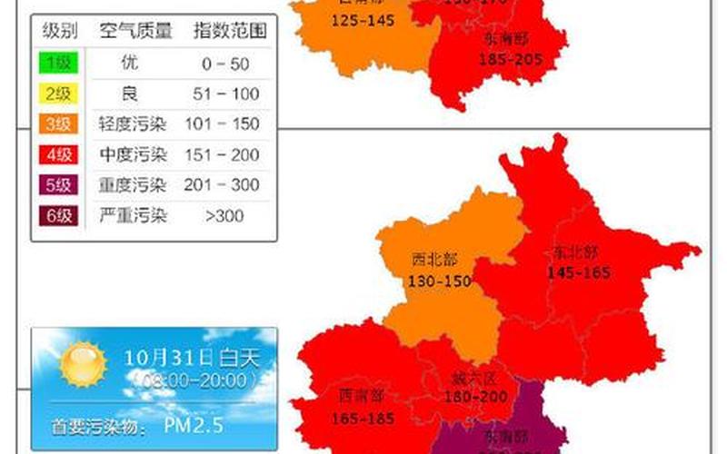 2022北京疫情风险地区(2022北京疫情风险地区最新)，2022年北京6月份疫情会结束了吗-今日热点 (2)