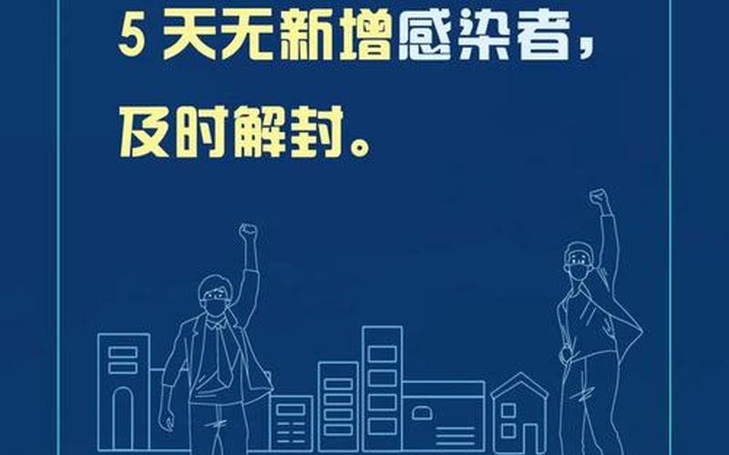 2023年才是疫情暴发 2023年有没有疫情，2022常州疫情最新公告常州疫情情况通报