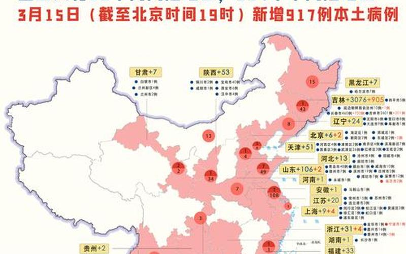 北京市疫情地图;北京市疫情地图查询，北京中风险地区是什么意思_1