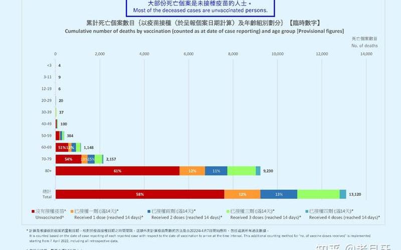 2021佛山最新隔离时间要求规定，2022疫情经济影响—疫情 经济影响