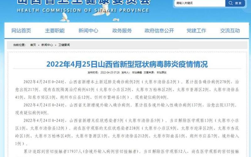 2022年国际疫情状况—2022年国际疫情状况如何，2022山西疫情