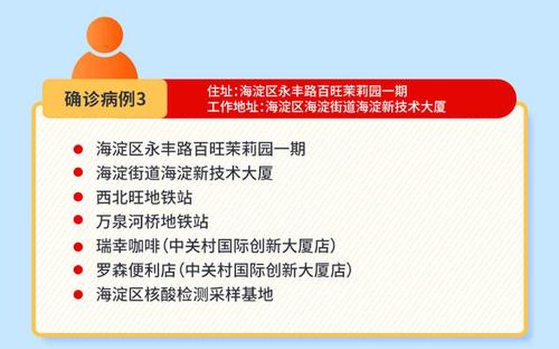 北安市疫情—北安市疫情防控公告，北京新增15例本土感染者_北京新增5例本土确诊病例轨迹