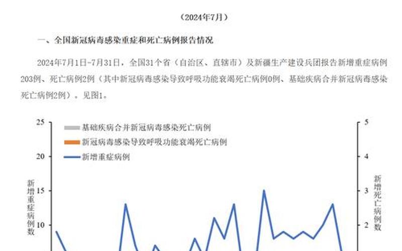 2022河南疫情最新情况 河南2021疫情最新数据消息，2022年广东哪里有疫情 2021广东哪里有疫情