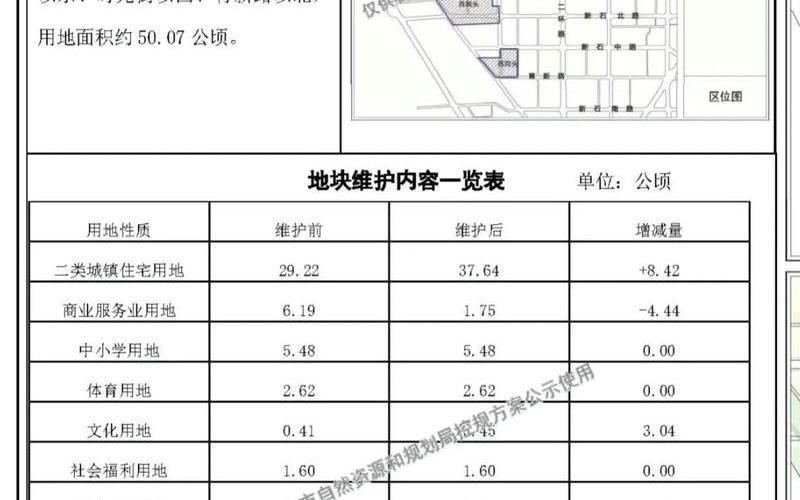 2021年河北石家庄疫情，2022年电城镇疫情防控,电城镇属于哪个区