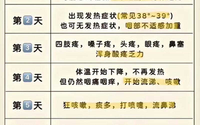 北京返程政策 (2)，北京增1例确诊 为德尔塔变异株—北京市应对新冠病毒德尔塔变异株强化疫情