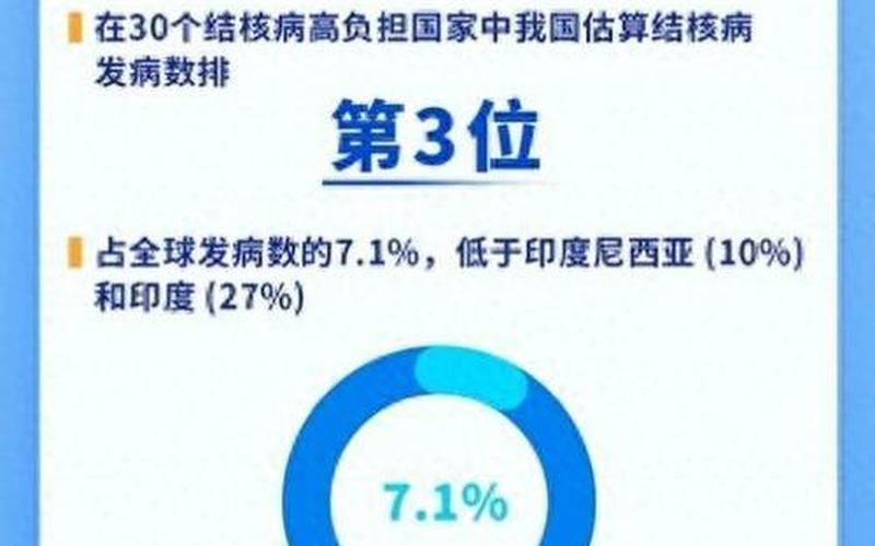 2022年以来的疫情防控，2022年深圳疫情爆发时间