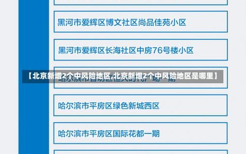 北京还有几个中高风险地区 (2)，北京新增2例本土新冠死亡病例 (3)