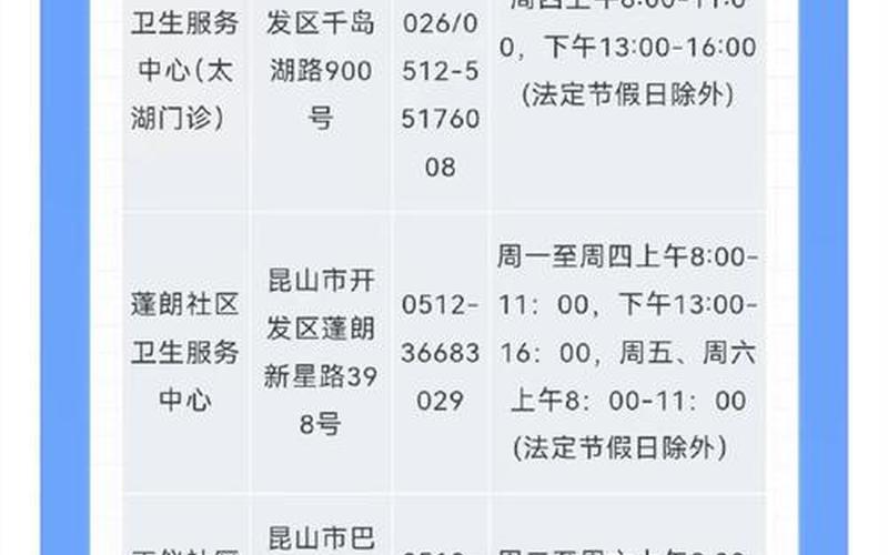 2022年8月22西安有疫情吗，2022昆山疫情最新通告_2022昆山疫情最新通告今天