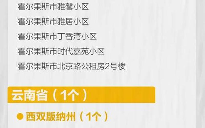 北京昌平区是低风险区吗，北京市政府对返京人员的通知有哪些内容-