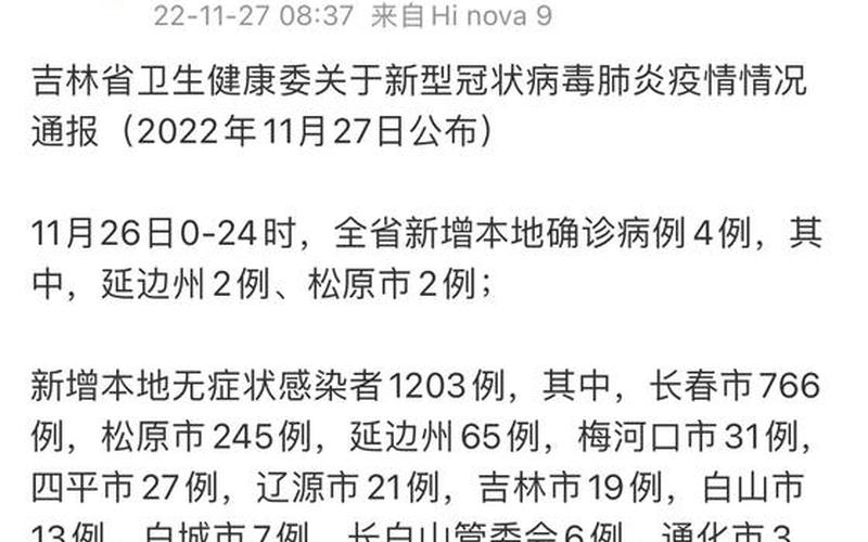 2022年长春疫情防控长春疫情防护通知，2022疫情宣传语音播报、2021年疫情宣传音频