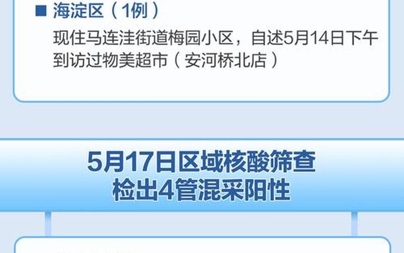 北京疫情现在怎么样严重吗-最新消息 (2)，北海日报疫情-北海出现一例肺炎