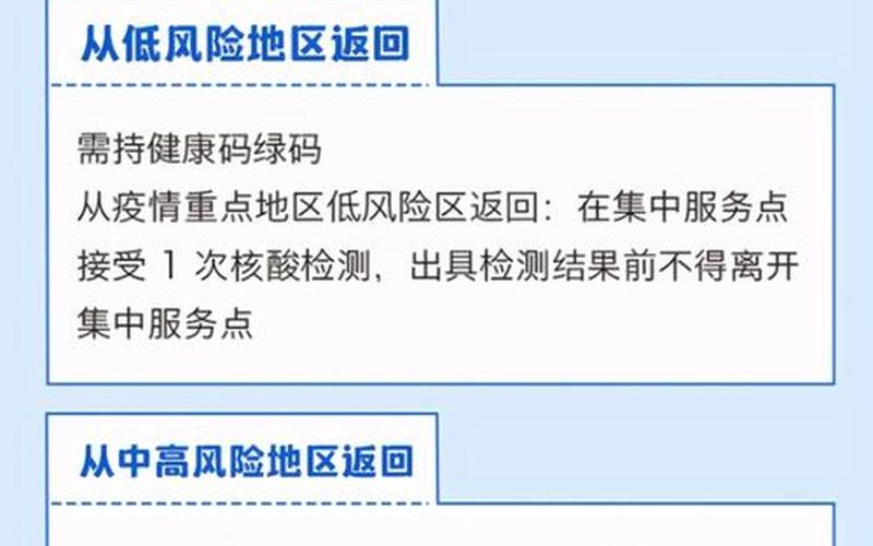 北京新增1地高风险1地中风险;北京2地高风险34地中风险，北京次密接需要隔离多少天