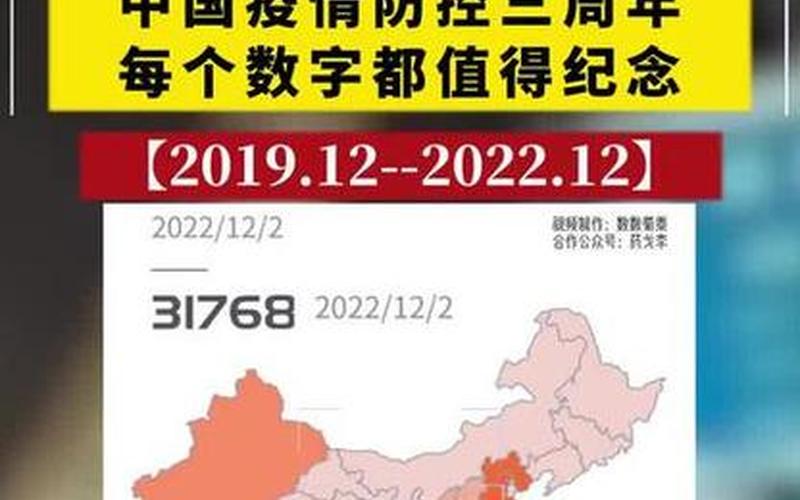 2021年12月19日疫情图，2022年西安疫情情况