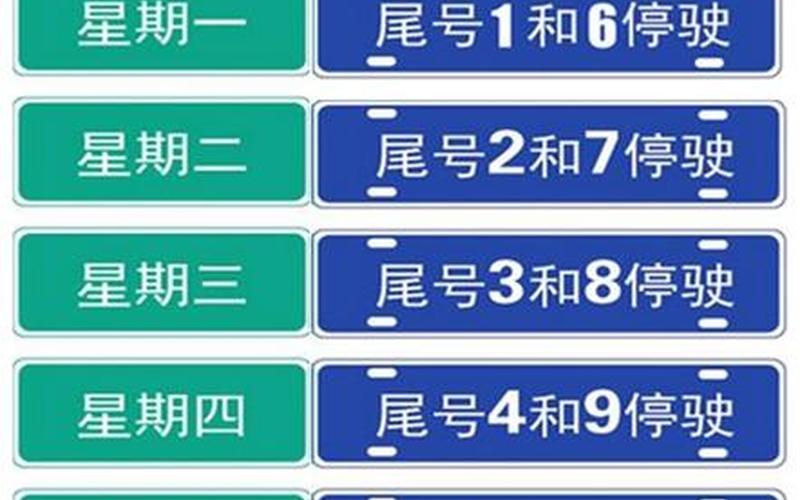 成都车辆尾号限行时间新规2021是什么-，成都限号2021最新限号几点到几点