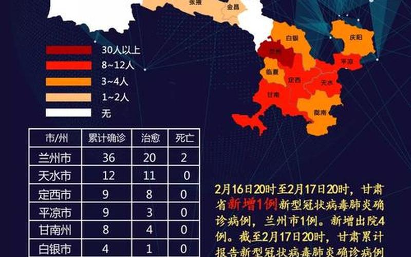 2021甘肃兰州疫情最新消息-现在出入有什么限制规定_1，2022疫情最新情况(202l疫情)