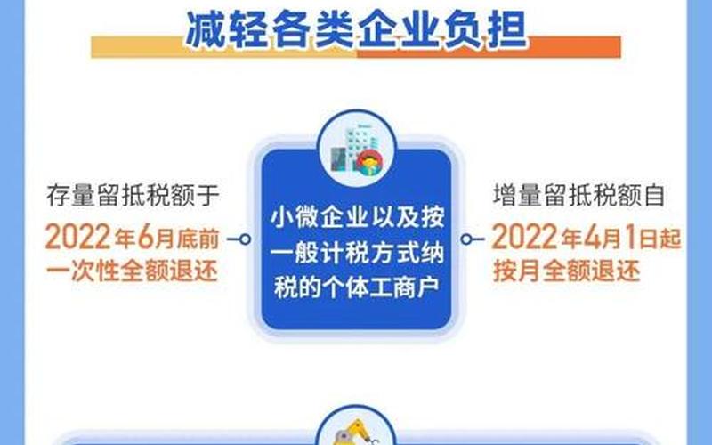 2021最新疫情防控知识(防疫情防控知识)，2022年上海疫情形势 2021年上海疫情最新规定