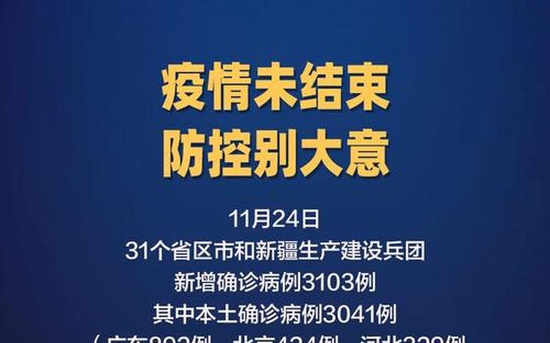 2022年2月22日疫情，2022年最新疫情情况;2o21最新疫情