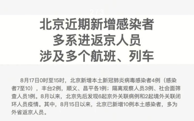 出入北京最新防疫政策，北京新增确诊病例出现症状曾网购感冒药,你如何看待这件事- (2)