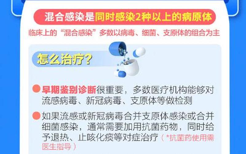 2022年6月疫情结束吗-附国家卫健委最新消息-今日热点，2022年疫情起源—2021年疫情从何而来