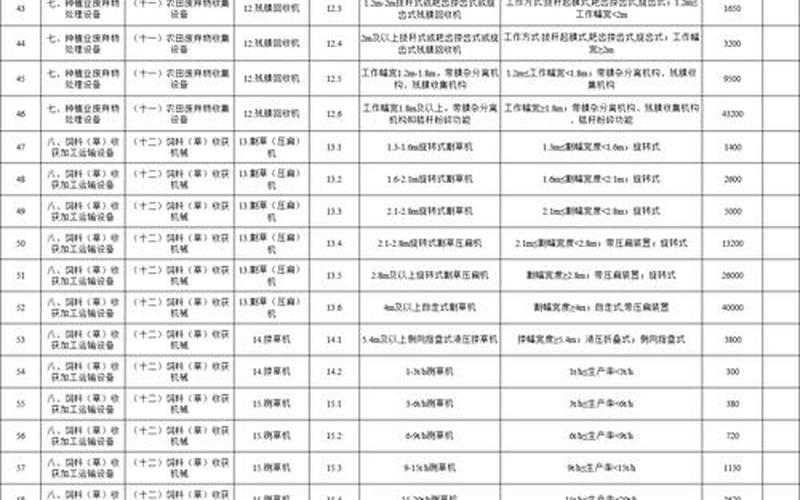 2022年疫情补贴一览表-今年疫情补贴，2022年疫情扶持政策(疫情政策扶持政策)