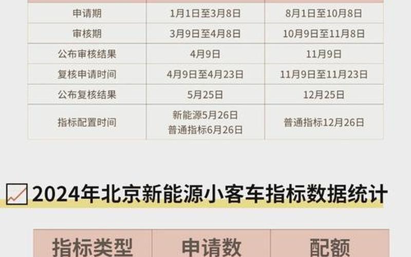 北京中高风险地区最新名单最新_5，北京车摇号官网查询_1